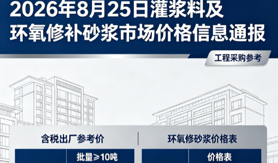 洛龙2026年8月25日灌浆料及环氧修补砂浆市场价格信息通报